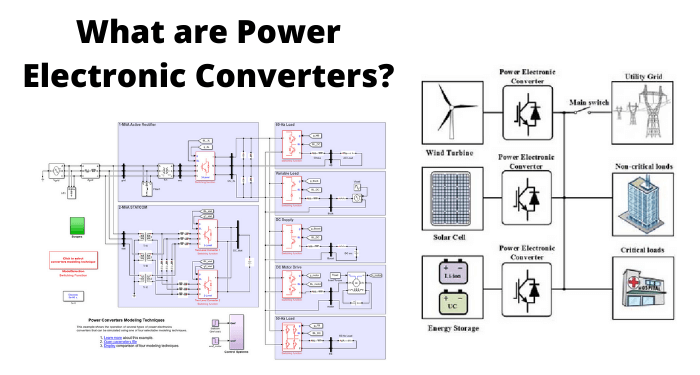 What are Power Electronic Converters?