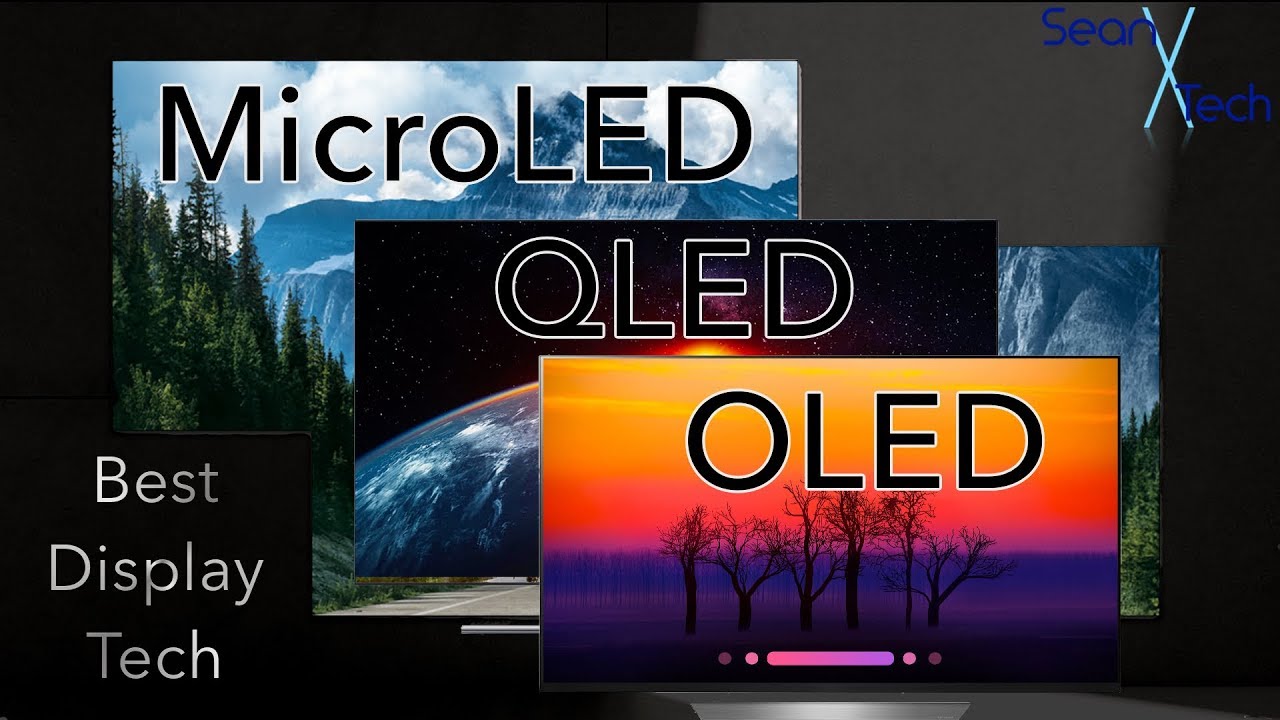 OLED, QLED, MicroLED: Pioneering the Next Generation in Display Technology