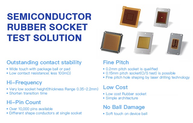 Advances in Semiconductor Rubber Socket Solutions: A Technical Exploration