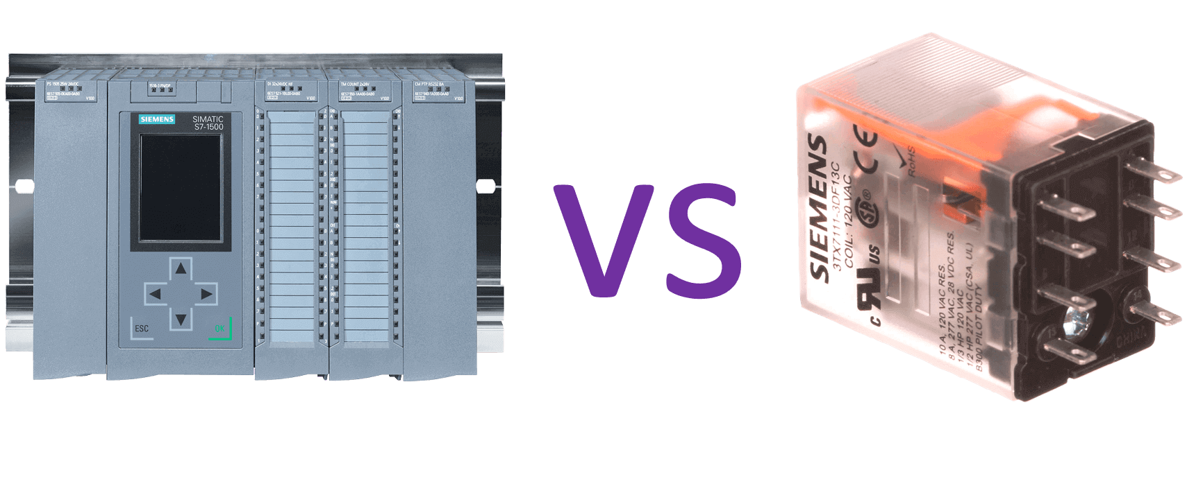 A Comprehensive Comparison between PLC Control and Relay Control Systems