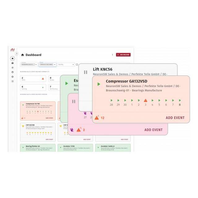 NGUARD ANALYTICS